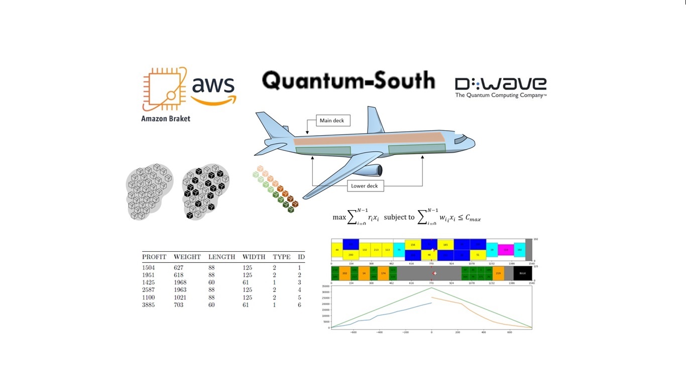 Quantum-South Air Cargo Optimization Amazon Braket and D-Wave Systems